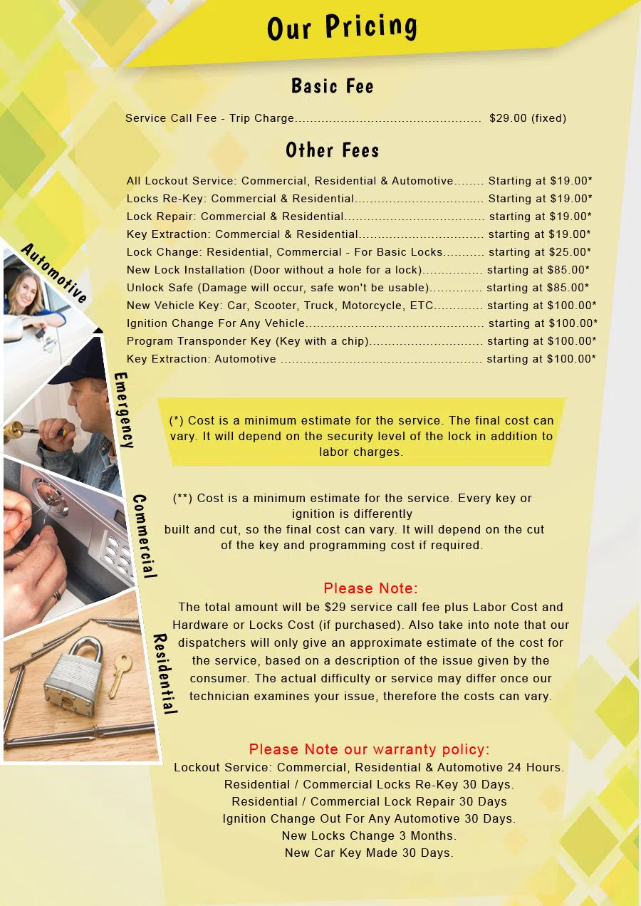 Metro Locksmith Services New Haven, CT 203-278-5085